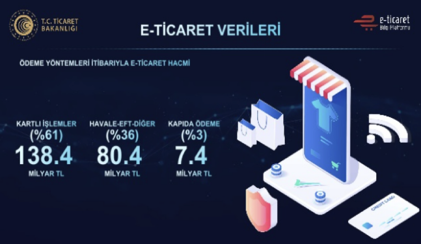 Kişisel veriler