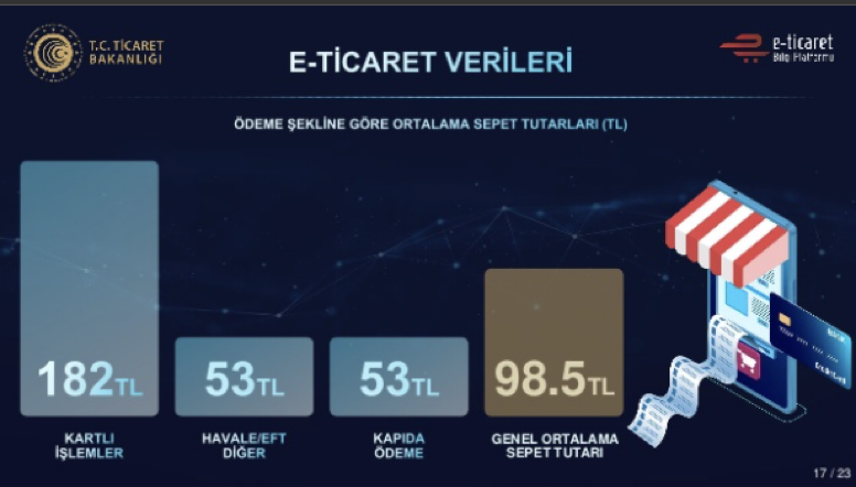 Kişisel veriler